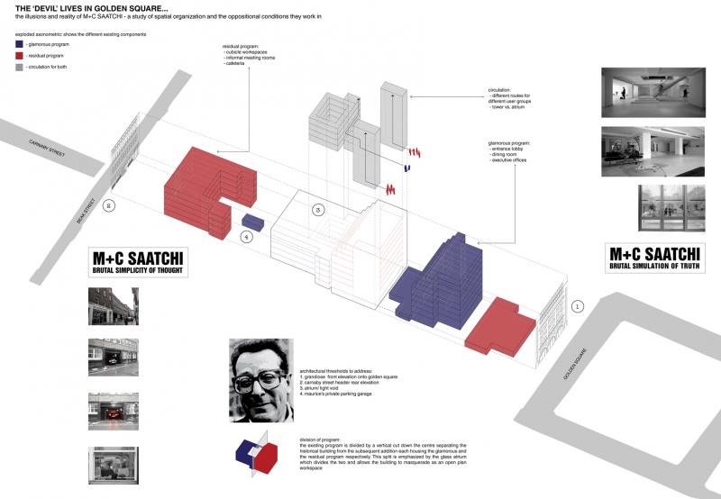 M+C Saatchi - Brutal Simulation of Truth